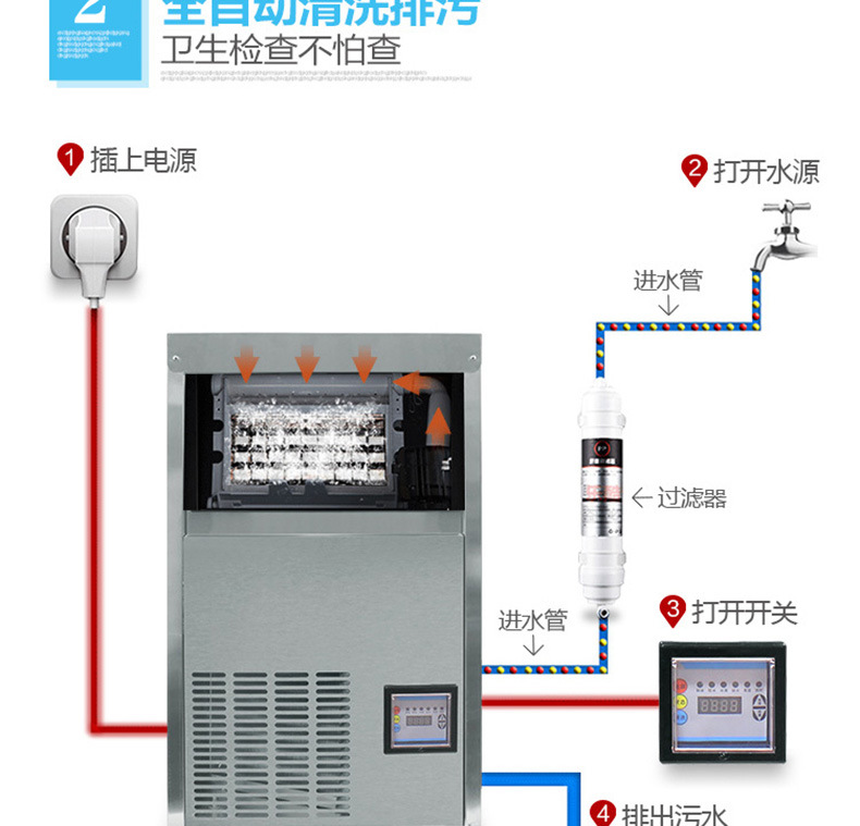 睿美商用制冰機(jī)5x9冰格 冰塊機(jī)奶茶店家用小型全自動(dòng)大型方冰機(jī)