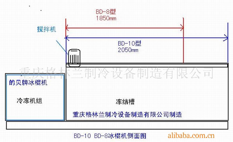 冰棍機(jī)，雪糕機(jī)，冰糕機(jī) 雪糕生產(chǎn)線