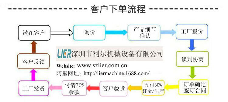 日產(chǎn)6噸制冰機(jī) 工業(yè)片冰制冰機(jī) 制冰機(jī)廠(chǎng)家直銷(xiāo) 品質(zhì)保證