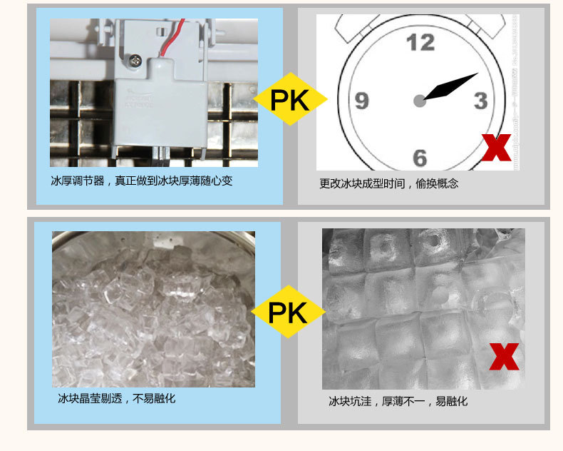 東貝制冰機(jī)商用厚度可調(diào)ZFH46方形產(chǎn)冰機(jī) 奶茶店48KG商用制冰機(jī)