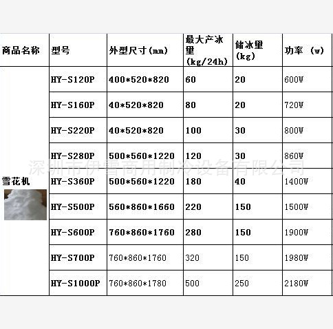 雪花機(jī)產(chǎn)品說明