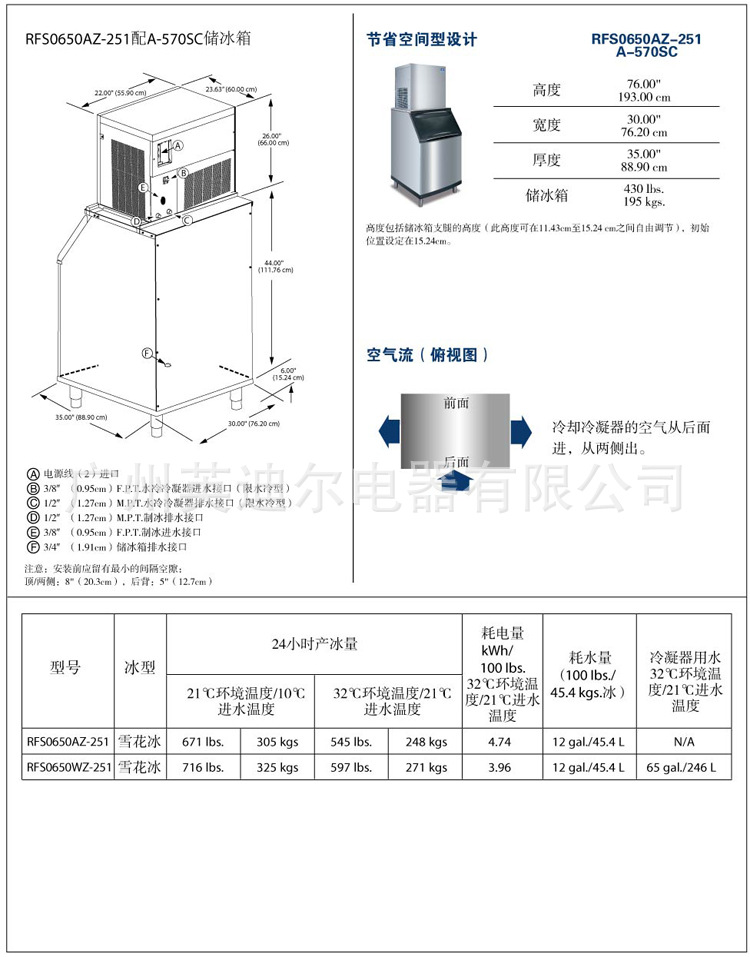 供應(yīng)正品萬利多RFS0650A雪花冰商用制冰機 305KG/H 酒店廚房設(shè)備