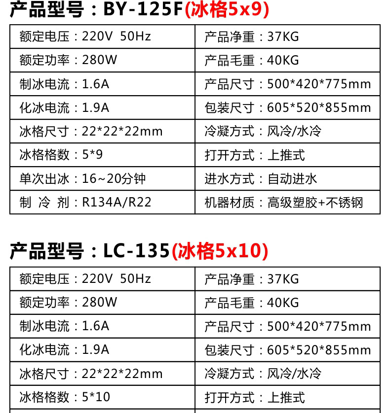睿美商用制冰機(jī) 5X10冰格 奶茶店酒吧全自動家用小型方冰塊機(jī)