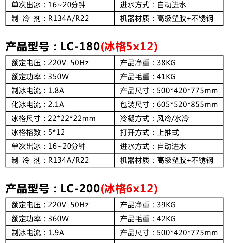 睿美商用制冰機(jī) 5X10冰格 奶茶店酒吧全自動家用小型方冰塊機(jī)