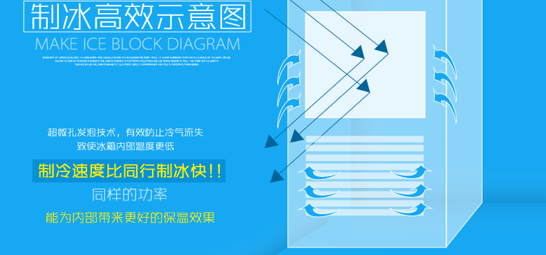 廠家直營商用制冰機(jī)造冰機(jī)商用奶茶店制冰機(jī)全國聯(lián)保上門服務(wù)包郵