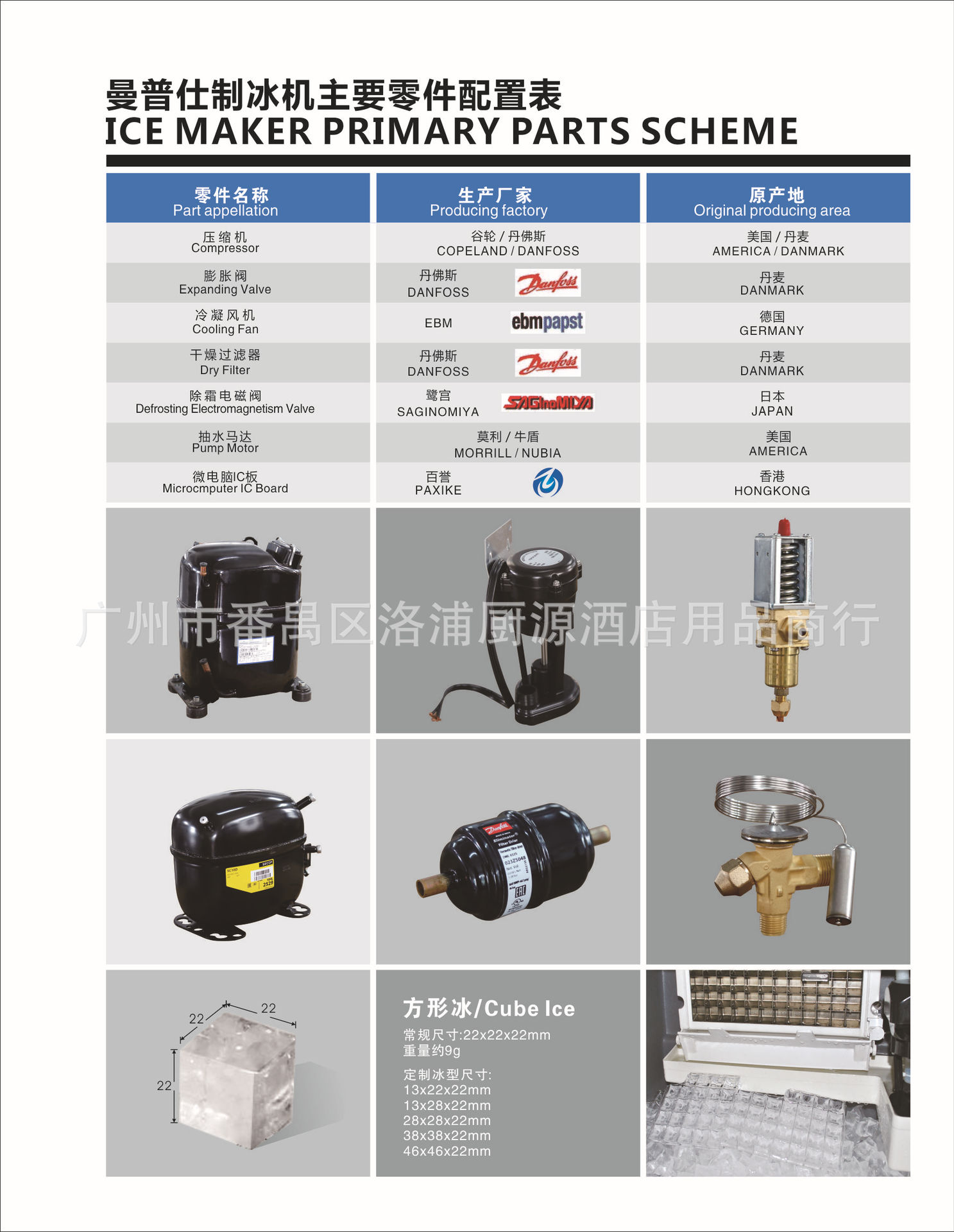 廠家直銷1T300/500/1000KG片冰機 商用片冰機 超市/酒店冰鮮設(shè)備