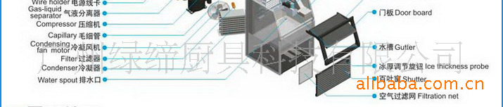 綠締ZB-80B 商用制冰機(jī) 運(yùn)行狀況實(shí)時(shí)顯示 冰厚可調(diào) 冰塊更透明