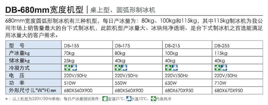 上海商用奶茶制冰機(jī) 超市圓弧形制冰機(jī) 大型制冰機(jī)系列DB-155