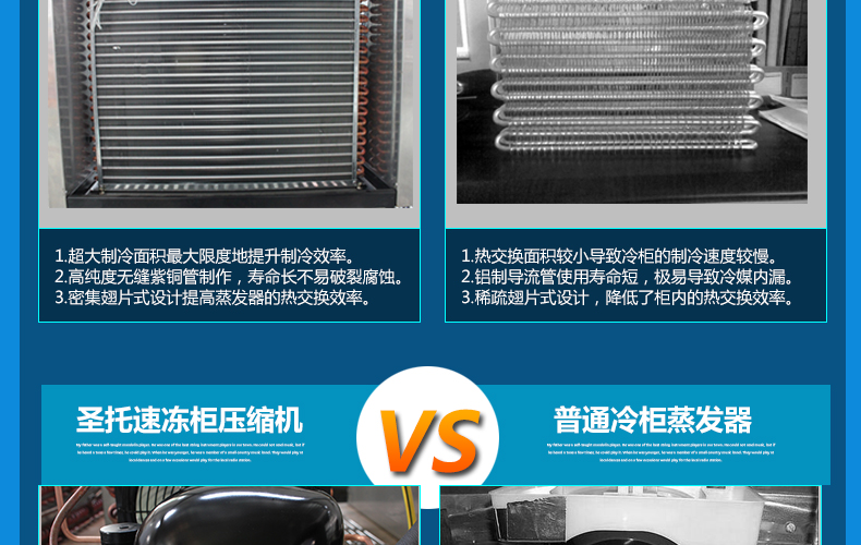 商用冷柜廚房速凍急凍柜 蛋糕速凍柜 面團(tuán)冷凍柜 -40°急凍柜