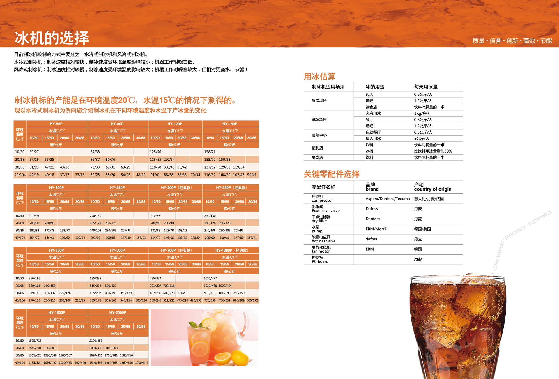 廣州伊雪制冰機(jī)畫(huà)冊(cè)1