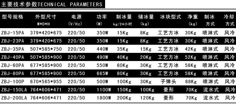 冰熊60公斤小型制冰機(jī)，噴淋式方冰機(jī) 商用制冰機(jī)