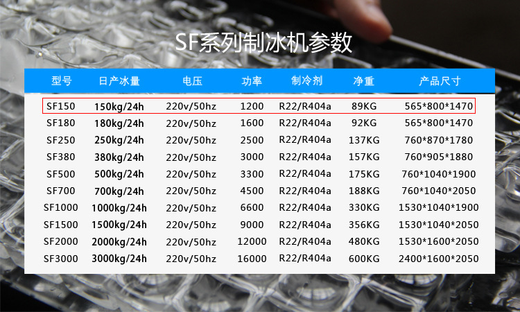 SF150 制冰機(jī)商用 智能大產(chǎn)量分體式制冰機(jī) 冰塊機(jī) KTV冰塊機(jī)直銷