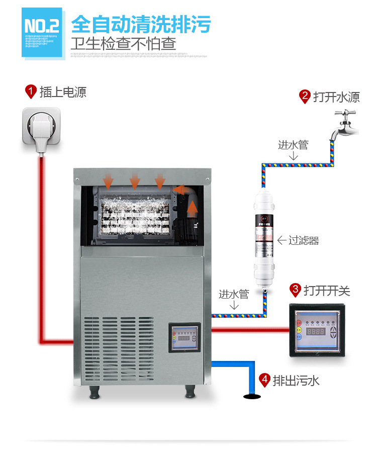 樂創(chuàng)商用制冰機(jī)奶茶店酒吧全自動制冰機(jī)55kg/80kg公斤方塊冰家用