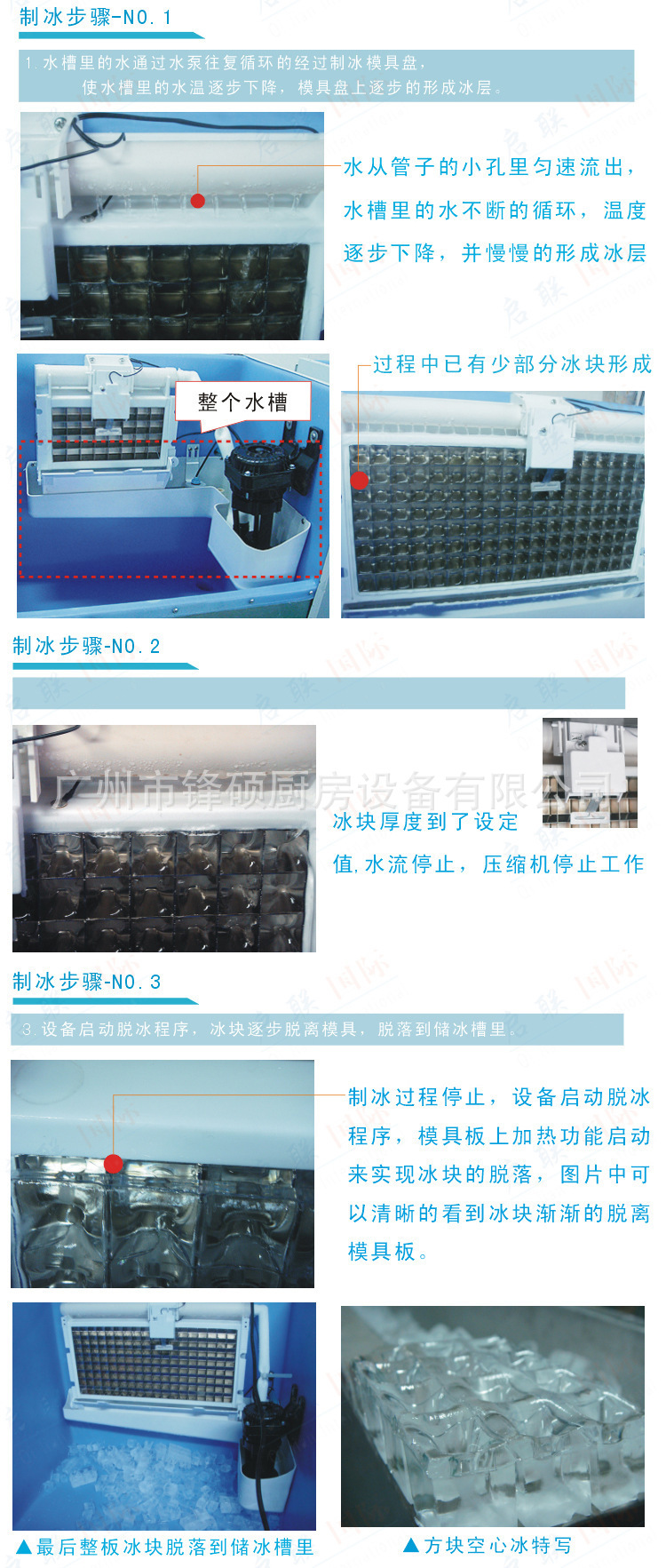 制冰機(jī)專業(yè)制作廠家商用不銹鋼大容量制冰機(jī)方塊冰厚度可調(diào)