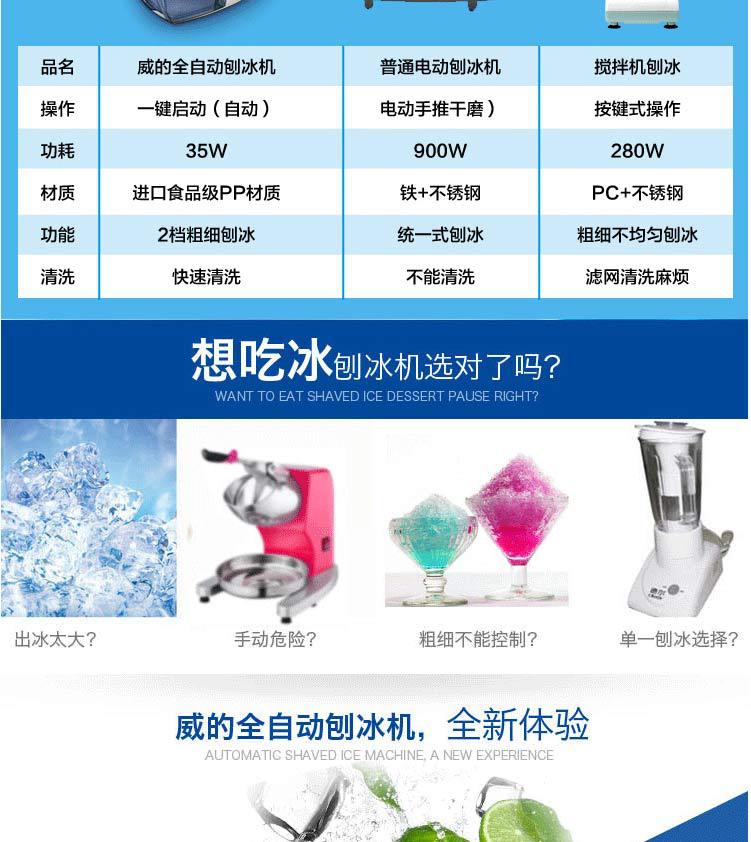 廠家直銷商用刨冰機(jī)電動(dòng)碎冰機(jī)冰粥機(jī)沙冰機(jī)雪花刨冰奶茶店專用