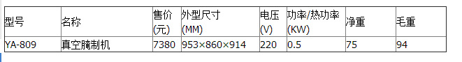 佳斯特腌制機(jī)滾揉機(jī)商用 腌肉機(jī) 腌菜機(jī) 腌制車肯德基腌制機(jī)