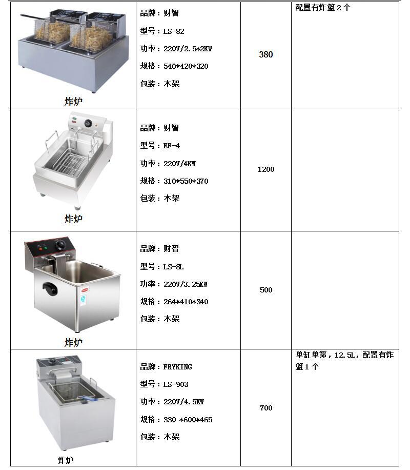 FRYKING財智0.93m裹粉臺LS-1000 漢堡店專用 商用裹粉臺 全國聯(lián)保