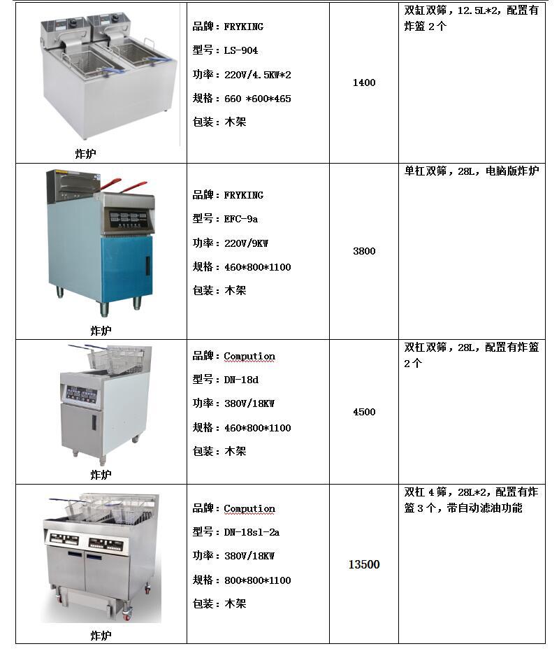 FRYKING財智0.93m裹粉臺LS-1000 漢堡店專用 商用裹粉臺 全國聯(lián)保