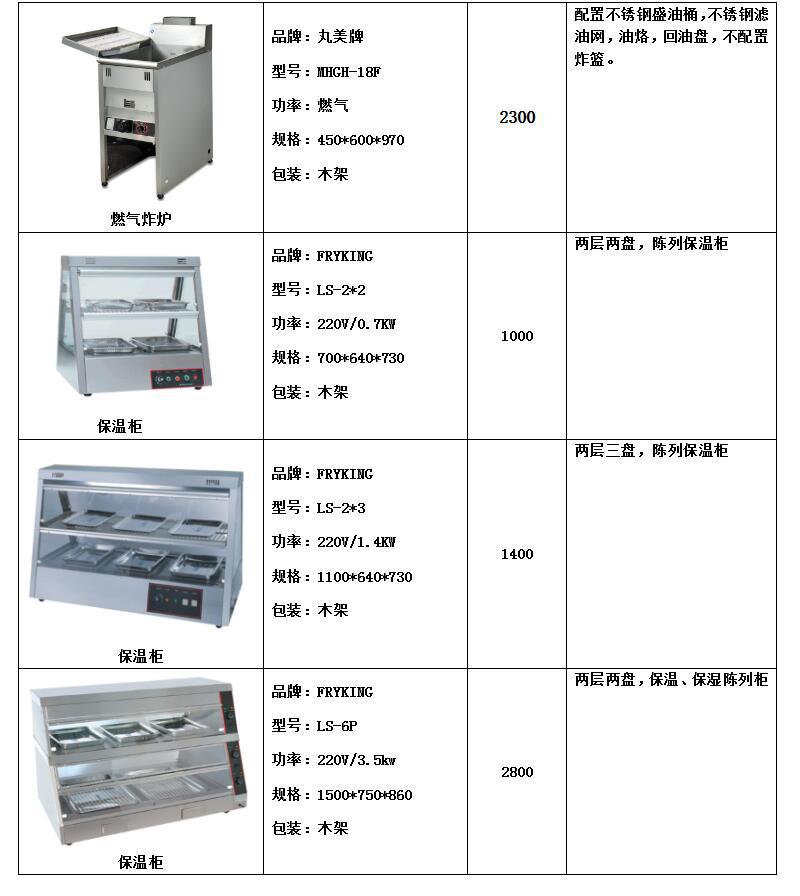 FRYKING財智0.93m裹粉臺LS-1000 漢堡店專用 商用裹粉臺 全國聯(lián)保