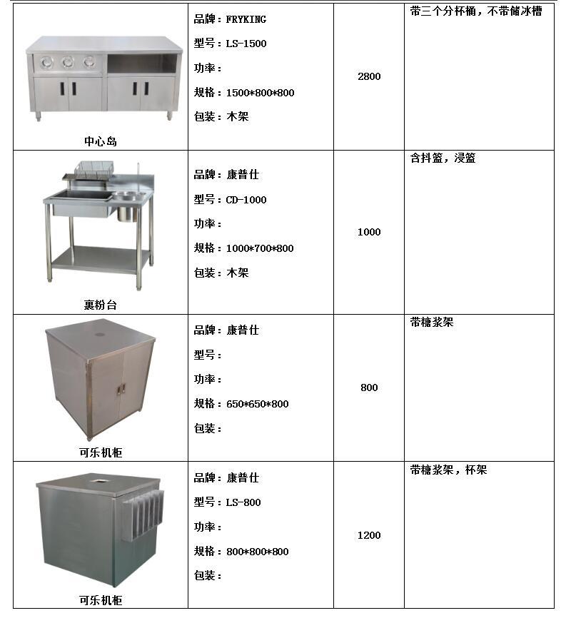 FRYKING財智0.93m裹粉臺LS-1000 漢堡店專用 商用裹粉臺 全國聯(lián)保