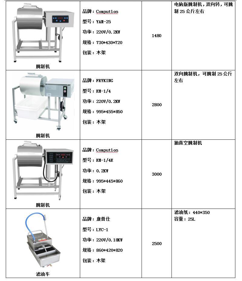 FRYKING財智0.93m裹粉臺LS-1000 漢堡店專用 商用裹粉臺 全國聯(lián)保