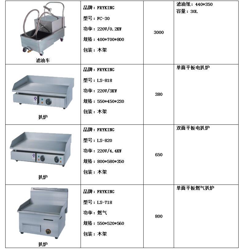 FRYKING財智0.93m裹粉臺LS-1000 漢堡店專用 商用裹粉臺 全國聯(lián)保
