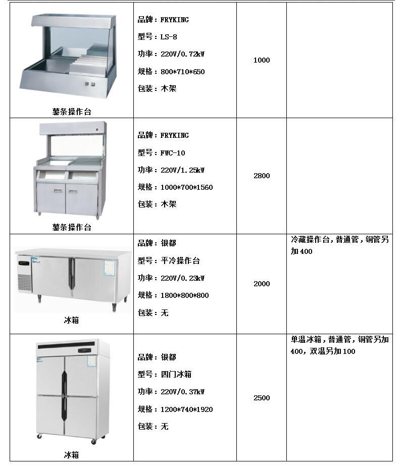 FRYKING財智0.93m裹粉臺LS-1000 漢堡店專用 商用裹粉臺 全國聯(lián)保
