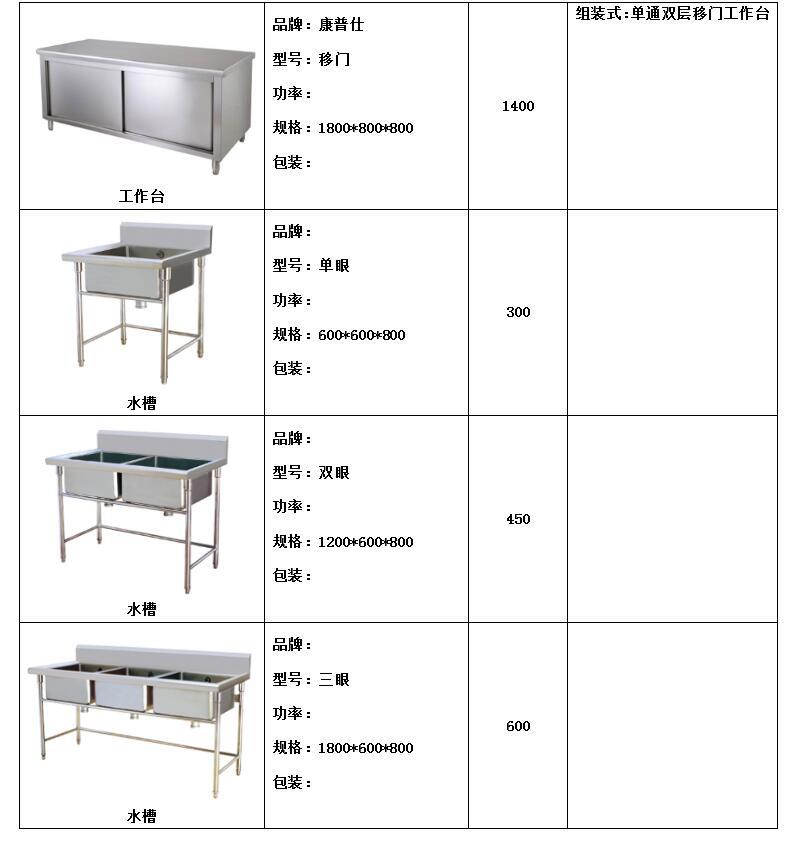 FRYKING財智0.93m裹粉臺LS-1000 漢堡店專用 商用裹粉臺 全國聯(lián)保