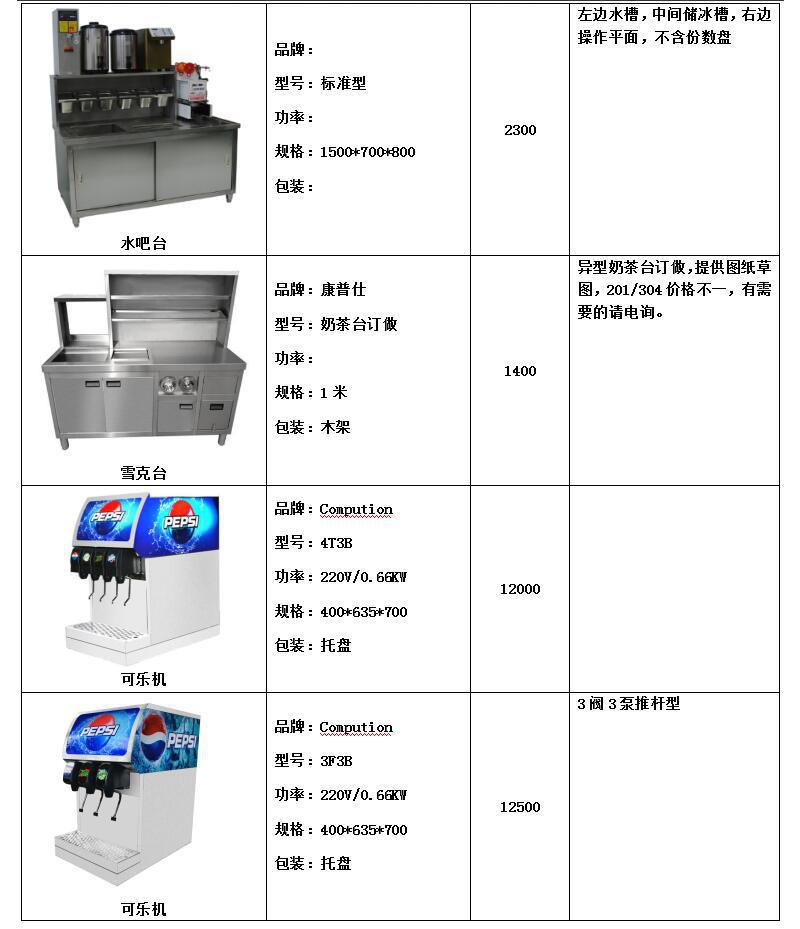 FRYKING財智0.93m裹粉臺LS-1000 漢堡店專用 商用裹粉臺 全國聯(lián)保