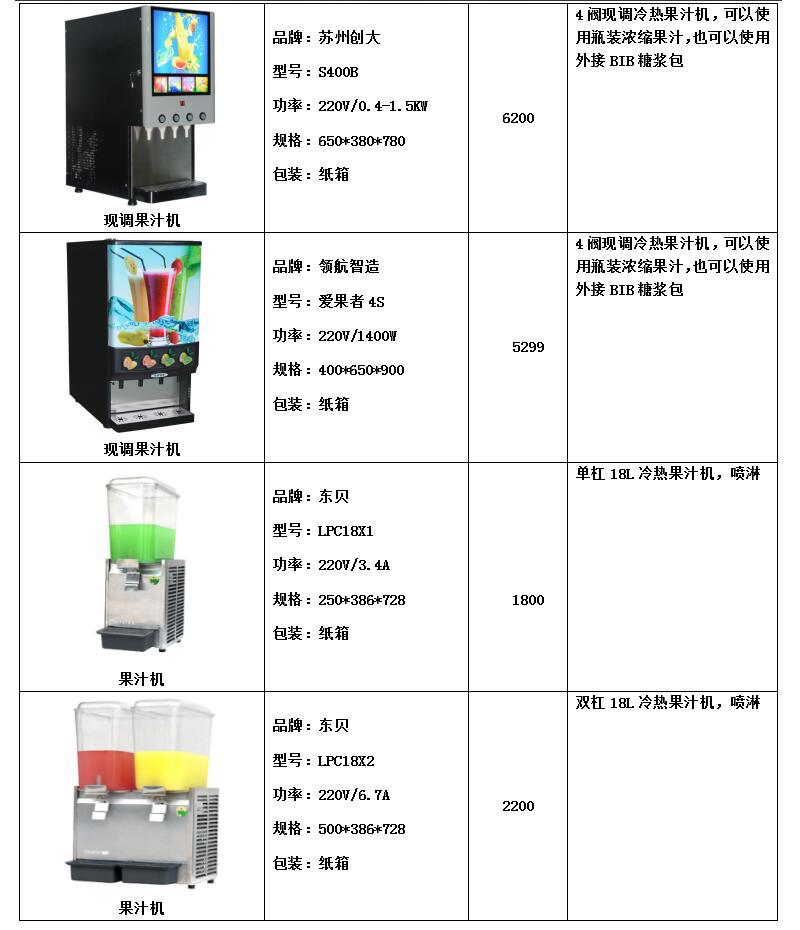 FRYKING財智0.93m裹粉臺LS-1000 漢堡店專用 商用裹粉臺 全國聯(lián)保