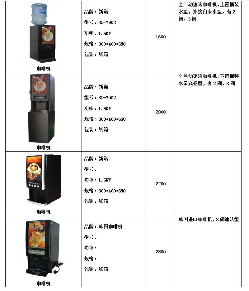 FRYKING財智0.93m裹粉臺LS-1000 漢堡店專用 商用裹粉臺 全國聯(lián)保