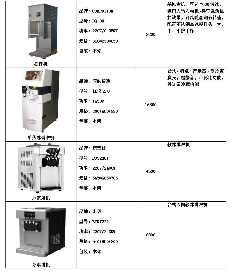 FRYKING財智0.93m裹粉臺LS-1000 漢堡店專用 商用裹粉臺 全國聯(lián)保