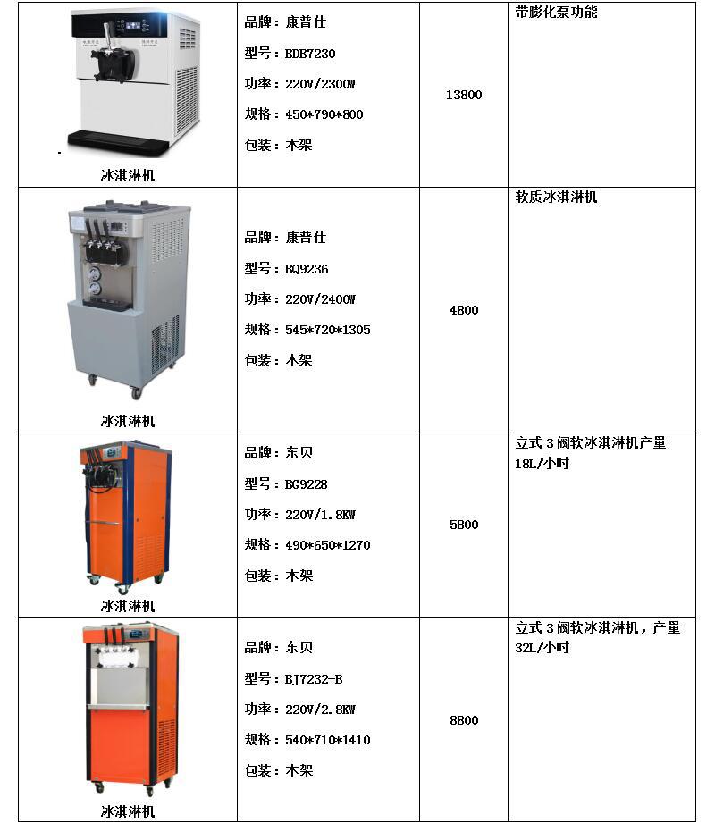 FRYKING財智0.93m裹粉臺LS-1000 漢堡店專用 商用裹粉臺 全國聯(lián)保