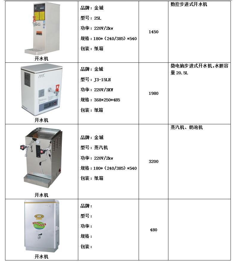 FRYKING財智0.93m裹粉臺LS-1000 漢堡店專用 商用裹粉臺 全國聯(lián)保