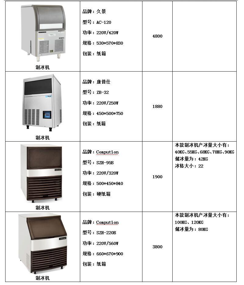 FRYKING財智0.93m裹粉臺LS-1000 漢堡店專用 商用裹粉臺 全國聯(lián)保