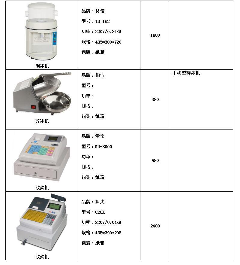 FRYKING財智0.93m裹粉臺LS-1000 漢堡店專用 商用裹粉臺 全國聯(lián)保