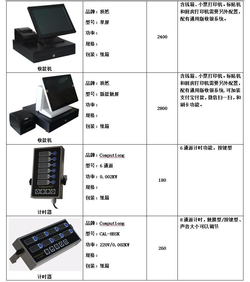 FRYKING財智0.93m裹粉臺LS-1000 漢堡店專用 商用裹粉臺 全國聯(lián)保