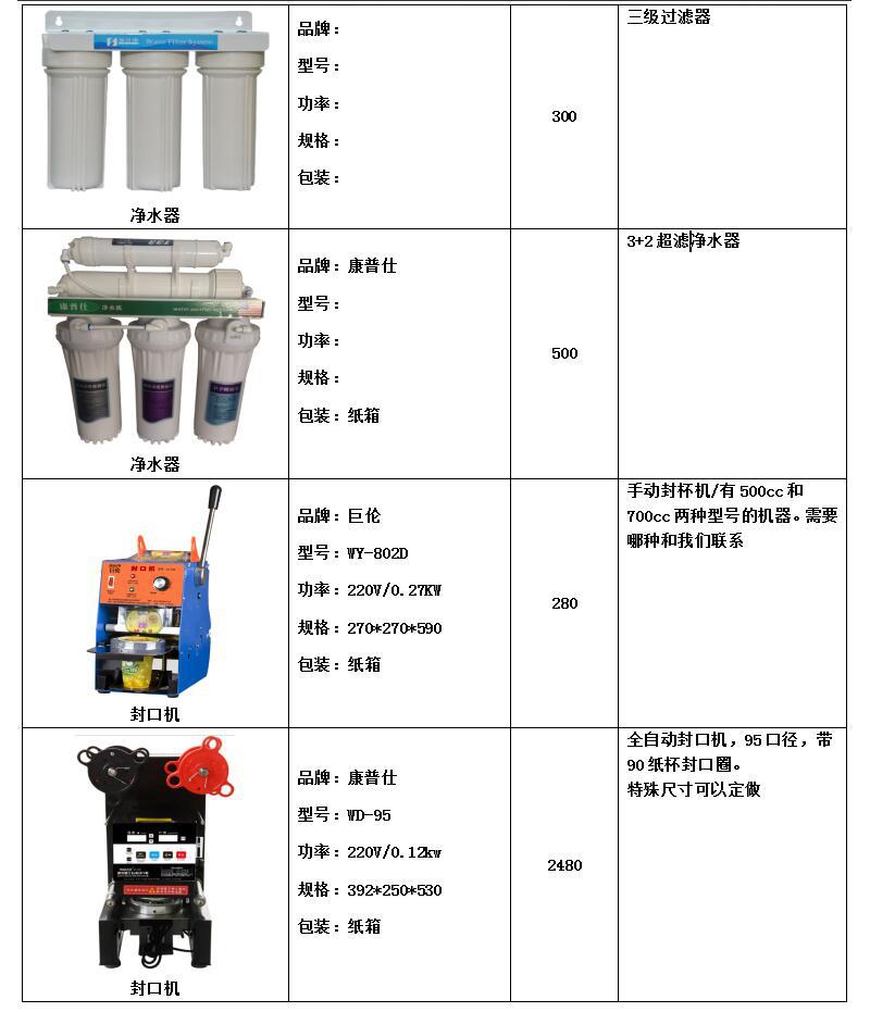 FRYKING財智0.93m裹粉臺LS-1000 漢堡店專用 商用裹粉臺 全國聯(lián)保