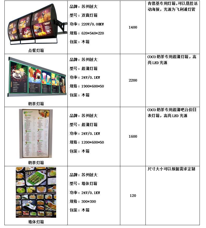 FRYKING財智0.93m裹粉臺LS-1000 漢堡店專用 商用裹粉臺 全國聯(lián)保