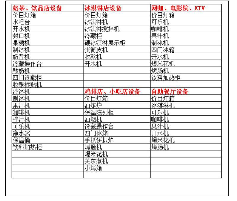 FRYKING財智0.93m裹粉臺LS-1000 漢堡店專用 商用裹粉臺 全國聯(lián)保
