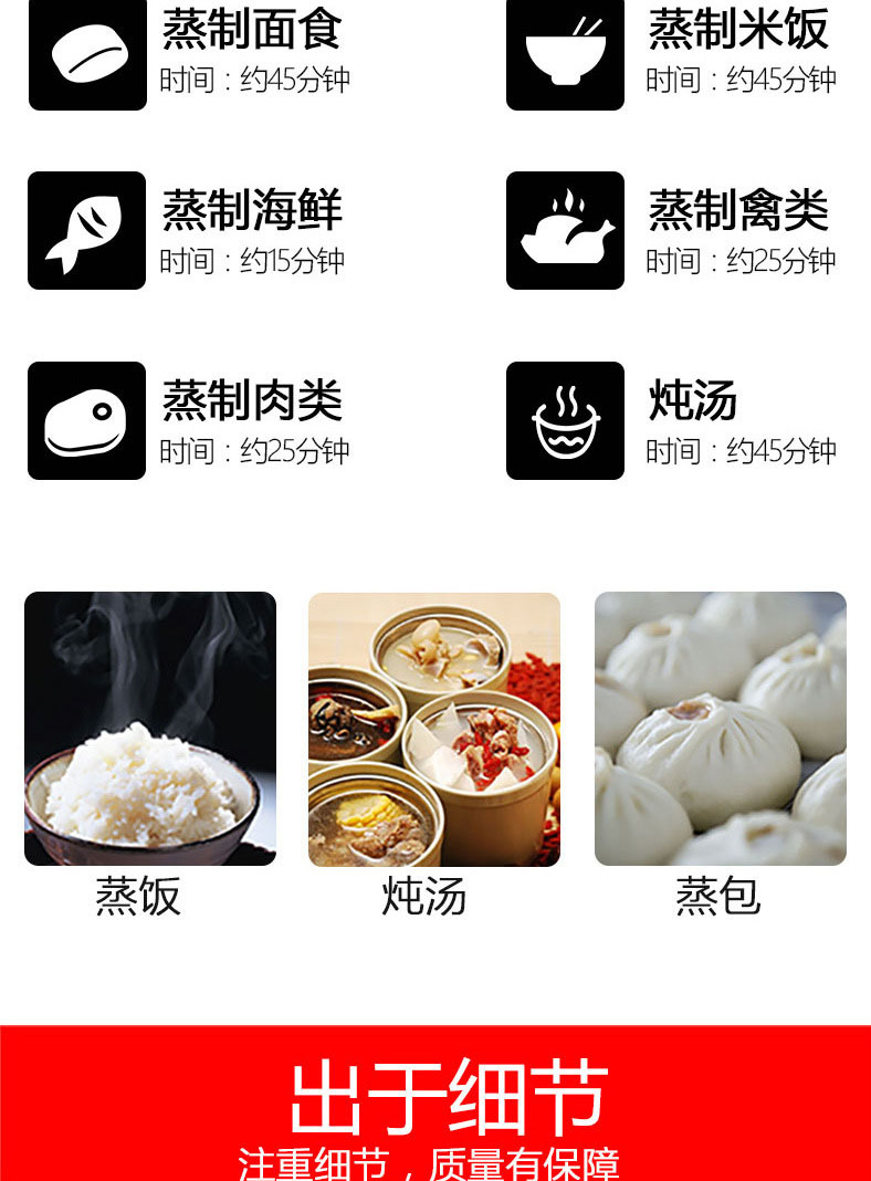 樂創(chuàng)商用蒸飯柜4盤6盤8盤12盤24盤全自動(dòng)蒸飯車蒸飯機(jī)燃?xì)怆娬粝? /><br><img alt=