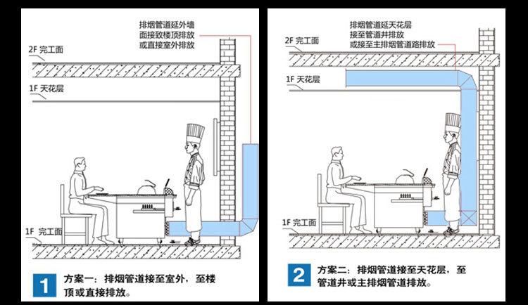 電熱管鐵板燒，含風(fēng)機(jī)鐵板燒設(shè)備，商用鐵板燒設(shè)備，電熱管鐵板燒，含風(fēng)機(jī)鐵板燒設(shè)備，商用鐵板燒設(shè)備，電熱管鐵板燒，含風(fēng)機(jī)鐵板燒設(shè)備，商用鐵板燒設(shè)備