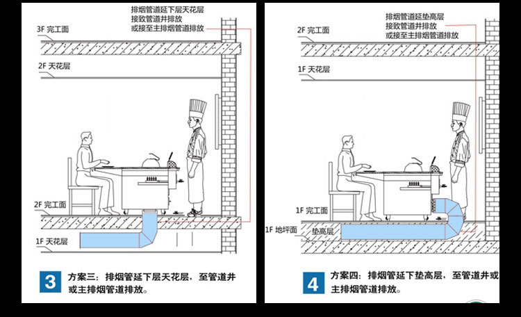 電熱管鐵板燒，含風(fēng)機(jī)鐵板燒設(shè)備，商用鐵板燒設(shè)備，電熱管鐵板燒，含風(fēng)機(jī)鐵板燒設(shè)備，商用鐵板燒設(shè)備，電熱管鐵板燒，含風(fēng)機(jī)鐵板燒設(shè)備，商用鐵板燒設(shè)備