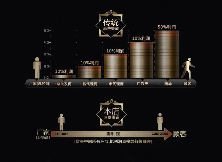 安磁商用電磁日式扒爐鐵板燒 西餐扒爐設(shè)備牛排 冷面煎鍋爐帶排風