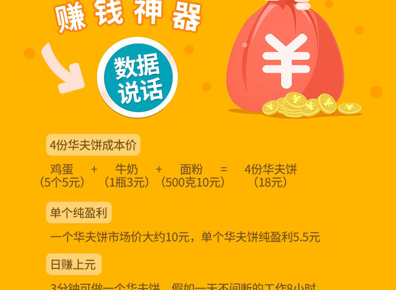 樂創(chuàng)華夫餅機商用旋轉(zhuǎn)松餅機咖啡店烤餅格子餅電熱翻轉(zhuǎn)華夫爐
