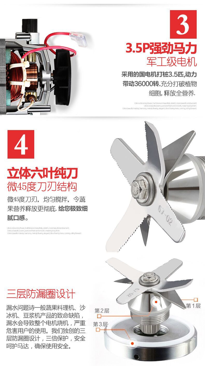 商用豆?jié){破壁料理機(jī)家用多功能沙冰機(jī)絞肉水果榨汁攪拌機(jī)