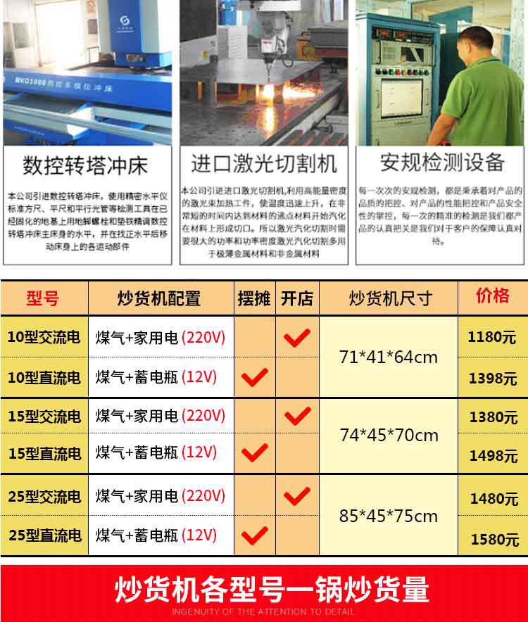 商用炒貨機(jī)多功能糖炒栗子花生芝麻瓜子機(jī)燃?xì)馊詣?dòng)商用炒板栗機(jī)