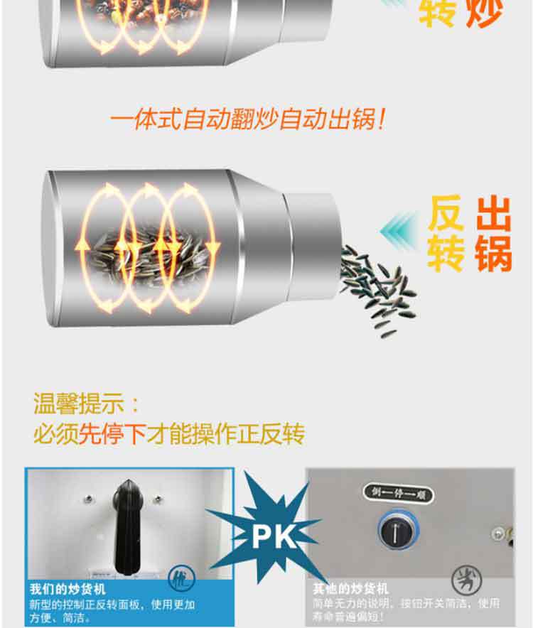 商用炒貨機(jī)多功能糖炒栗子花生芝麻瓜子機(jī)燃?xì)馊詣?dòng)商用炒板栗機(jī)