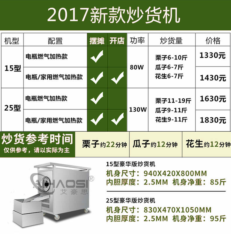 艾豪思炒貨機(jī)多功能炒板栗機(jī)燃?xì)馊詣映蠢踝踊ㄉヂ楣献訖C(jī)商用