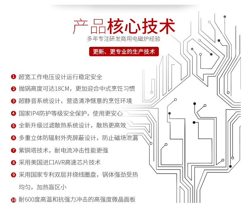 商用電磁爐15kw小炒爐雙頭一大一小組合爐食堂20kw大功率大鍋灶臺(tái)